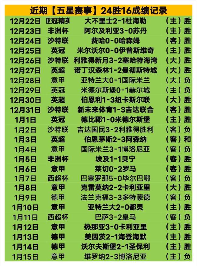 王楚钦挑战,前夕,王皓展望,中欧体育,中欧体育app,中欧体育官网,中欧体育下载,中欧体育入口