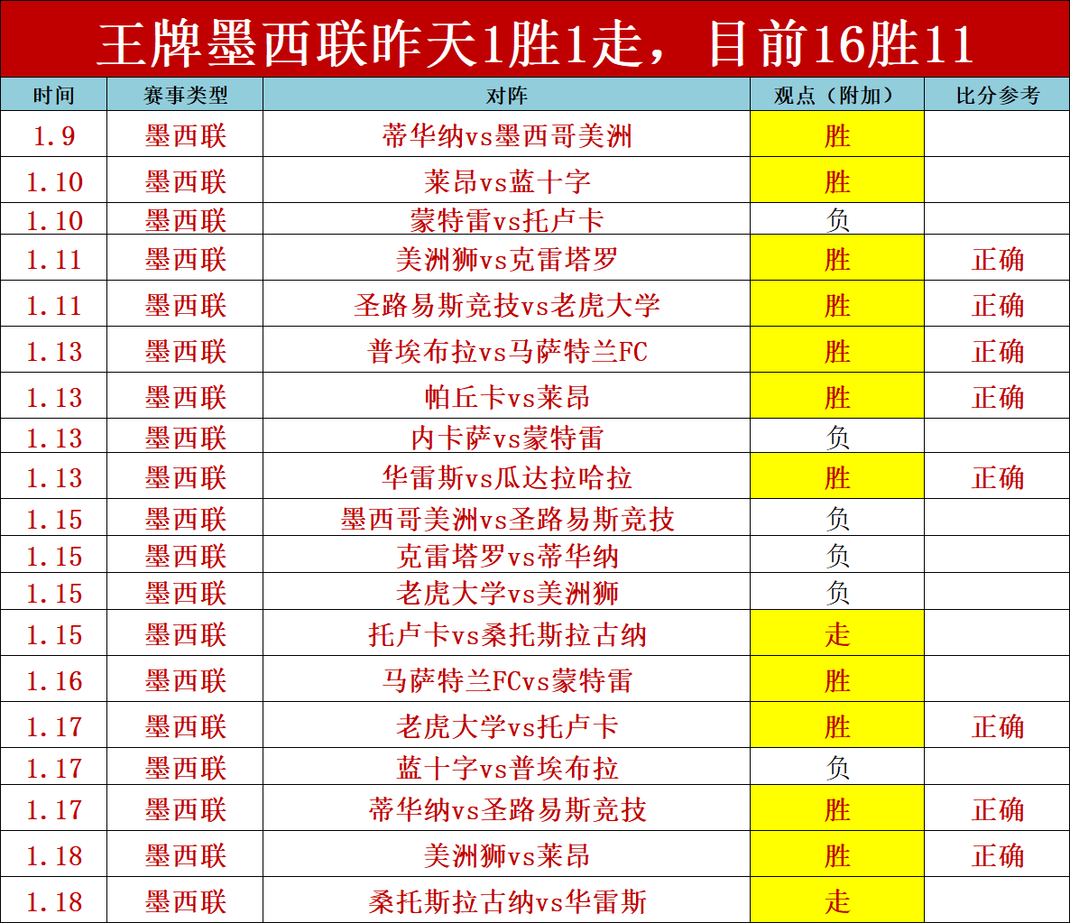 浙江兰溪成,功举办第十,届乡村半程,中欧体育,中欧体育app,中欧体育官网,中欧体育下载,中欧体育入口
