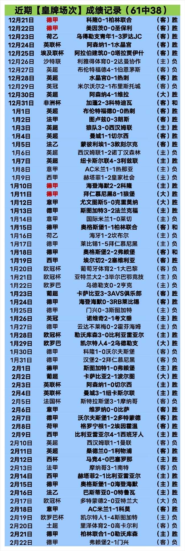 盛宴回顾,步行者激战,火箭,中欧体育,中欧体育app,中欧体育官网,中欧体育下载,中欧体育入口