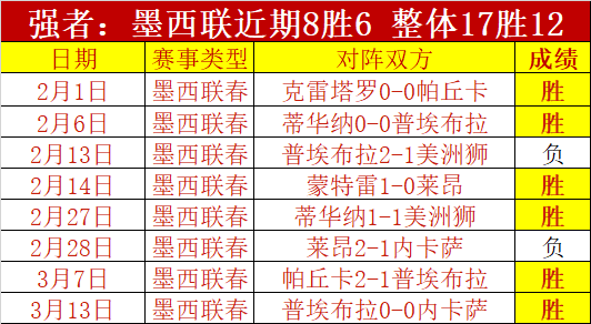 利物浦力克,利兹,萨拉赫,中欧体育,中欧体育app,中欧体育官网,中欧体育下载,中欧体育入口